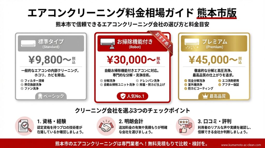 robot ac 04 eyecatch